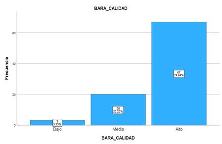 Gráfico

Descripción generada automáticamente