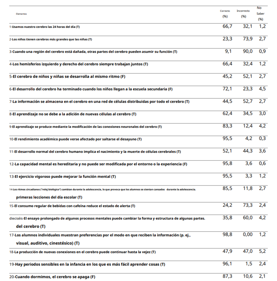 Tabla

Descripcin generada automticamente