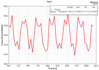 Fig_4