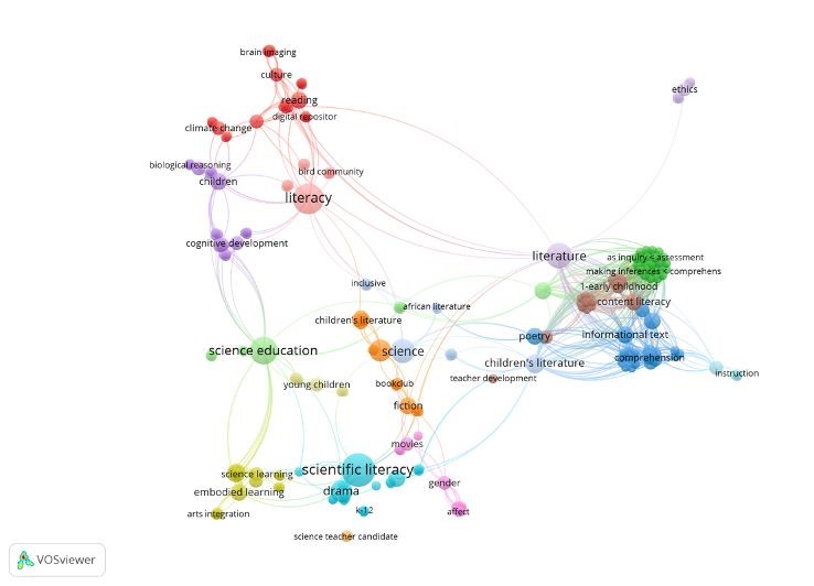 A close-up of a network

Description automatically generated