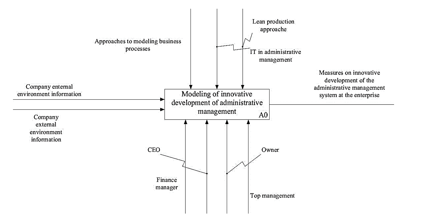 Изображение выглядит как текст, диаграмма, снимок экрана, линия

Автоматически созданное описание