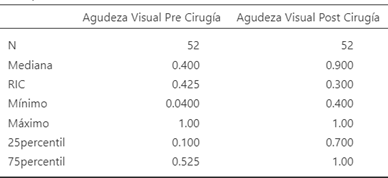 Tabla  Descripción generada automáticamente