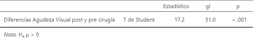 Tabla  Descripción generada automáticamente