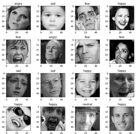 A collage of people's faces

Description automatically generated
