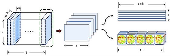 A group of papers with a black line

Description automatically generated with medium confidence