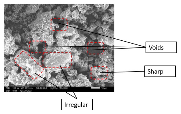 A close-up of a rock

Description automatically generated