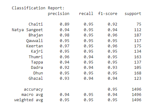 A screenshot of a computer screen

Description automatically generated