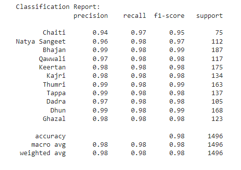 A screenshot of a computer screen

Description automatically generated