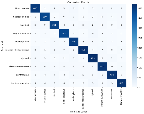 A screenshot of a graph
Description automatically generated